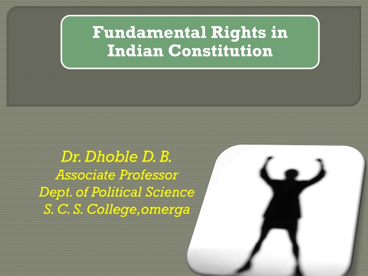 fundamental rights in indian constitution