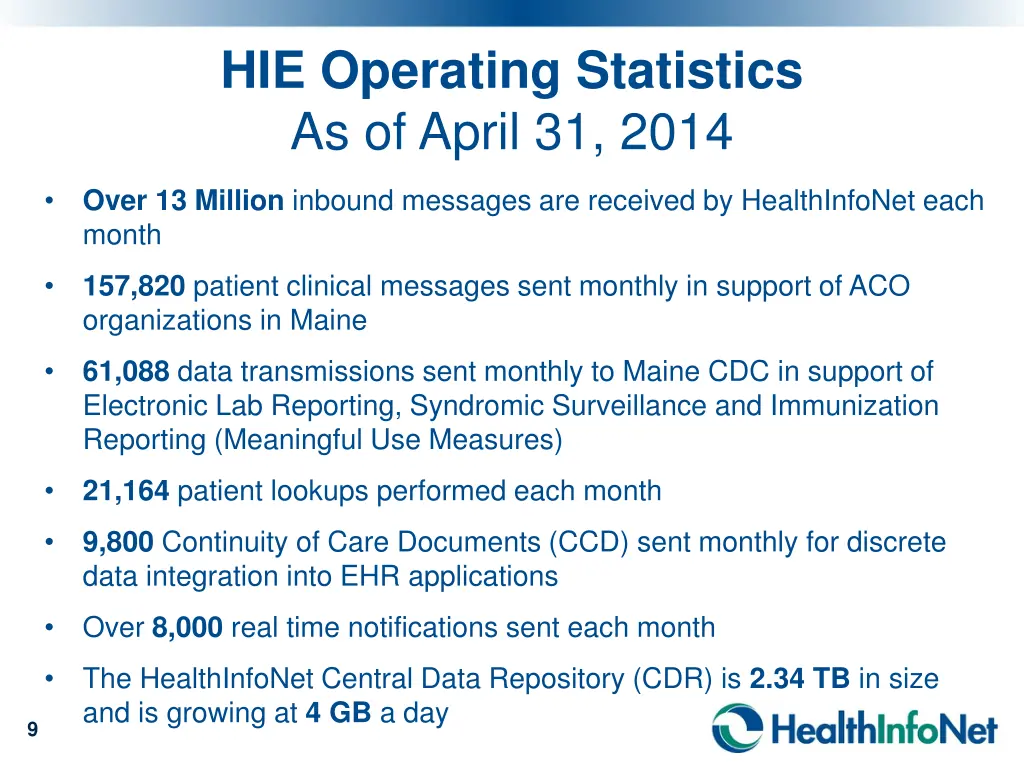 hie operating statistics as of april 31 2014