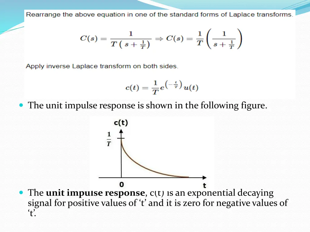 the unit impulse response is shown