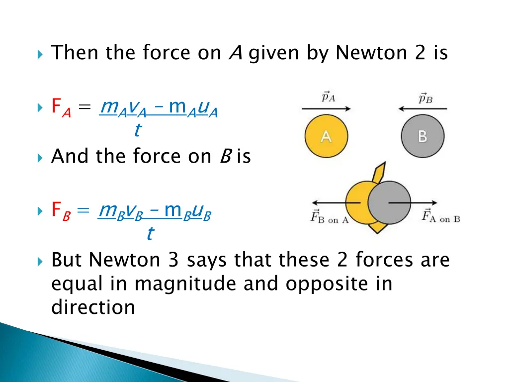 then the force on a given by newton 2 is