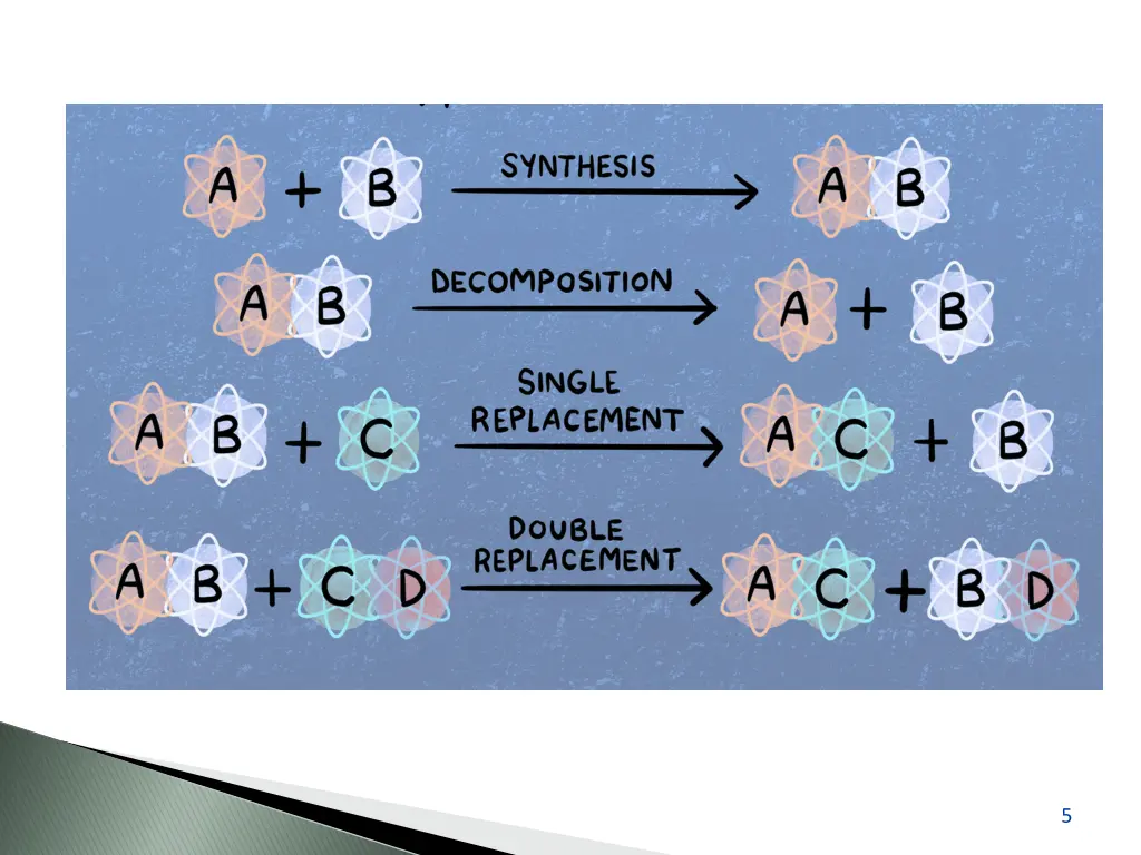 slide5