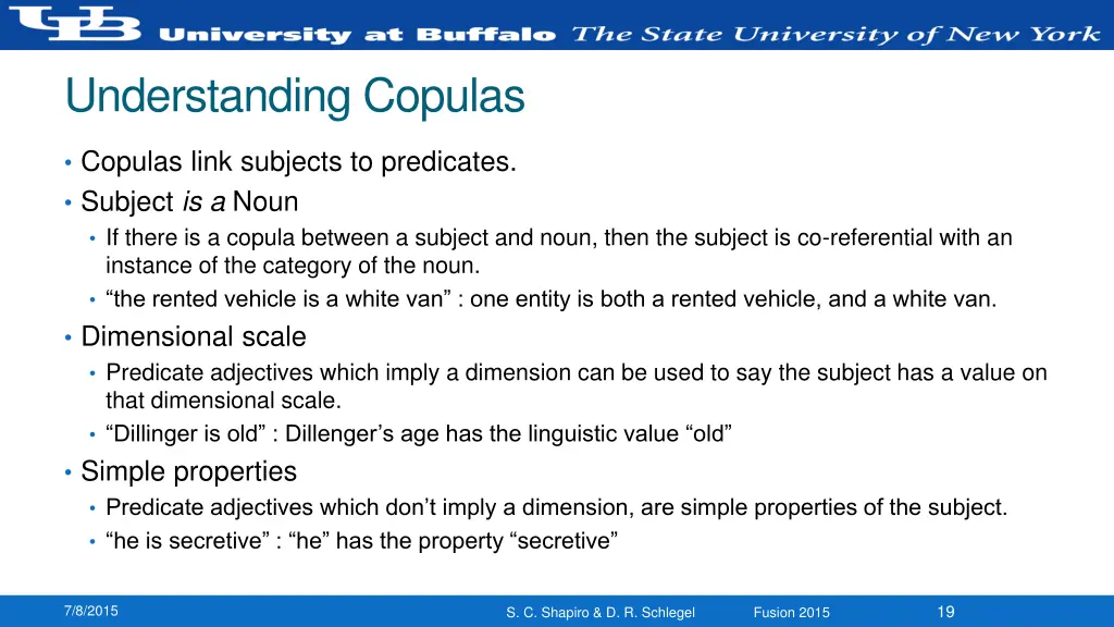 understanding copulas