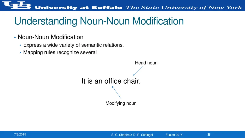 understanding noun noun modification
