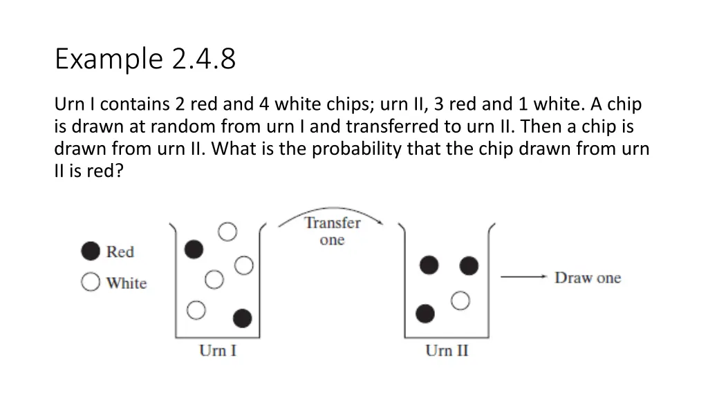 example 2 4 8