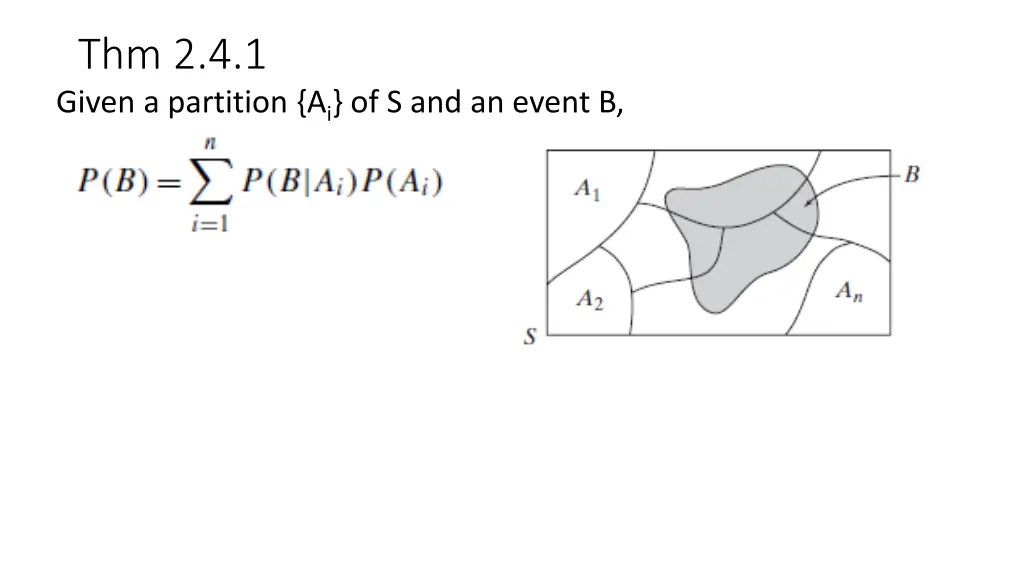 thm 2 4 1 given a partition a i of s and an event