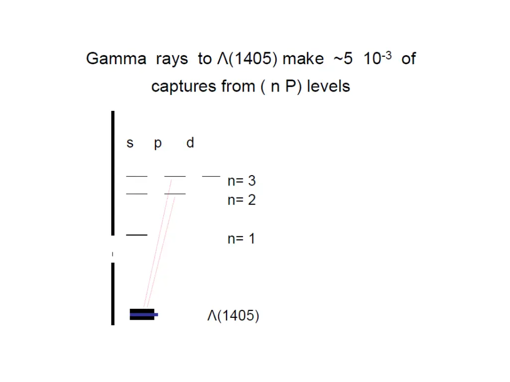 slide24