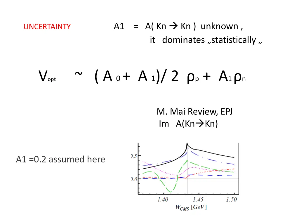 uncertainty a1 a kn kn unknown