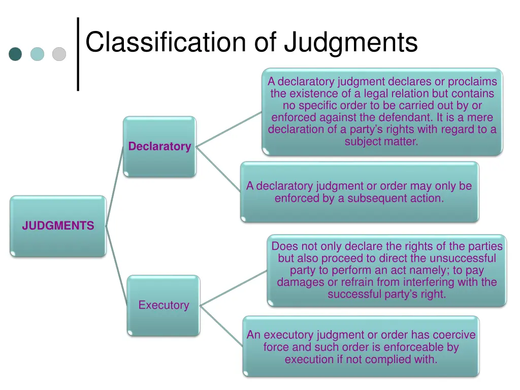 classification of judgments