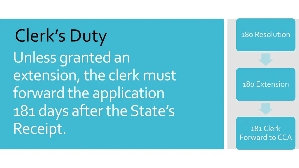 clerk s duty
