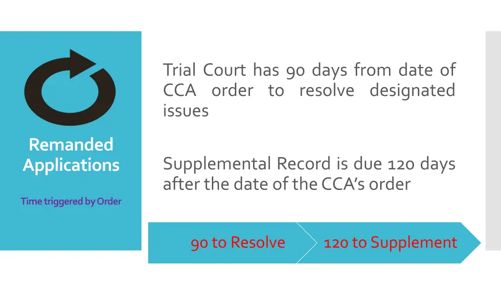 trial court has 90 days from date of cca order