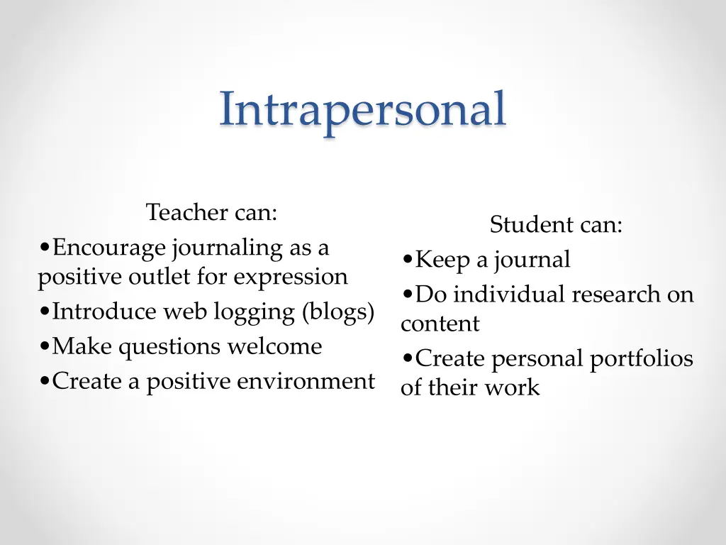 intrapersonal