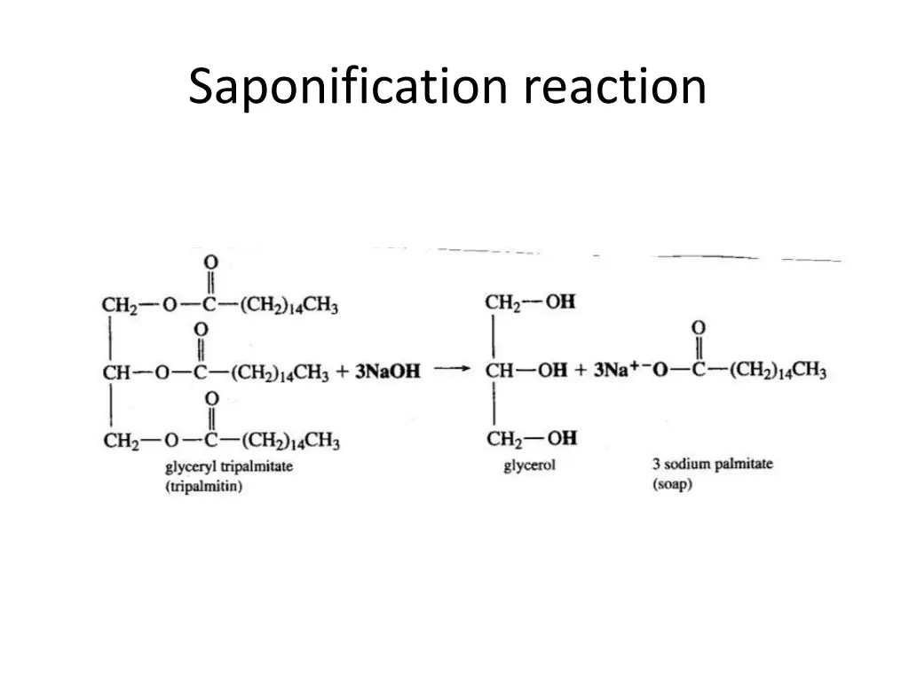 saponification reaction