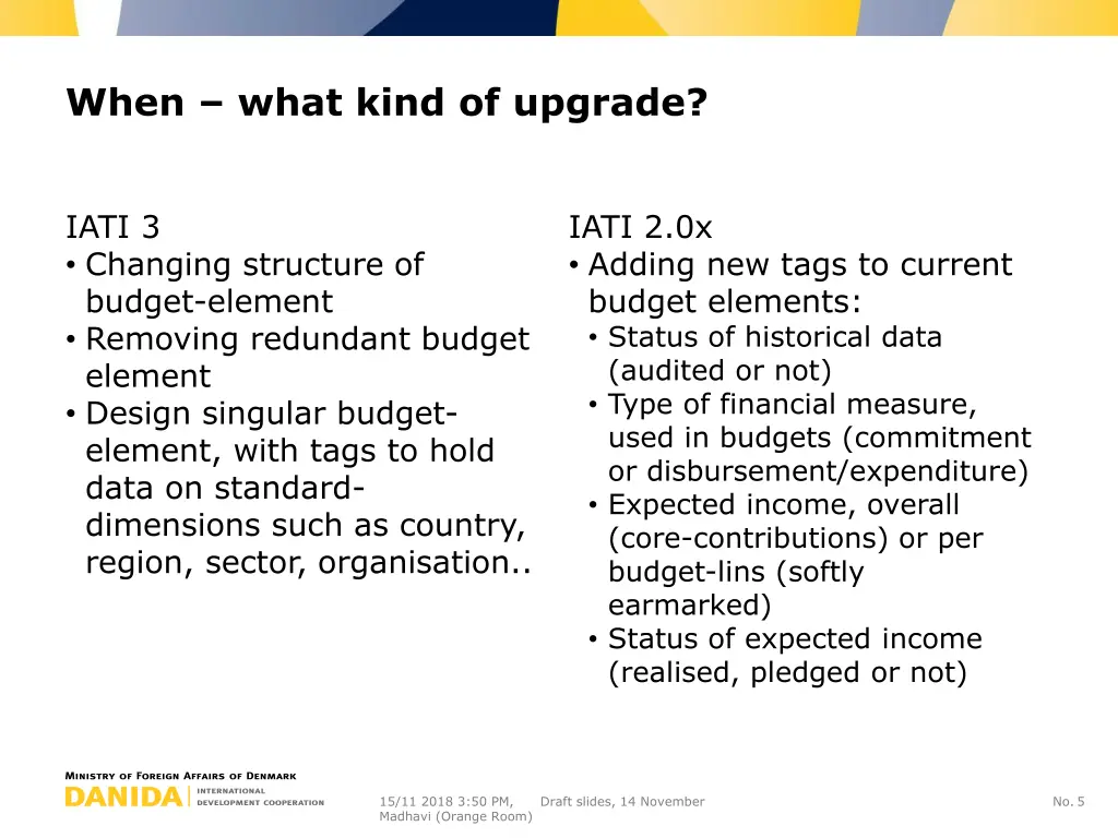 when what kind of upgrade