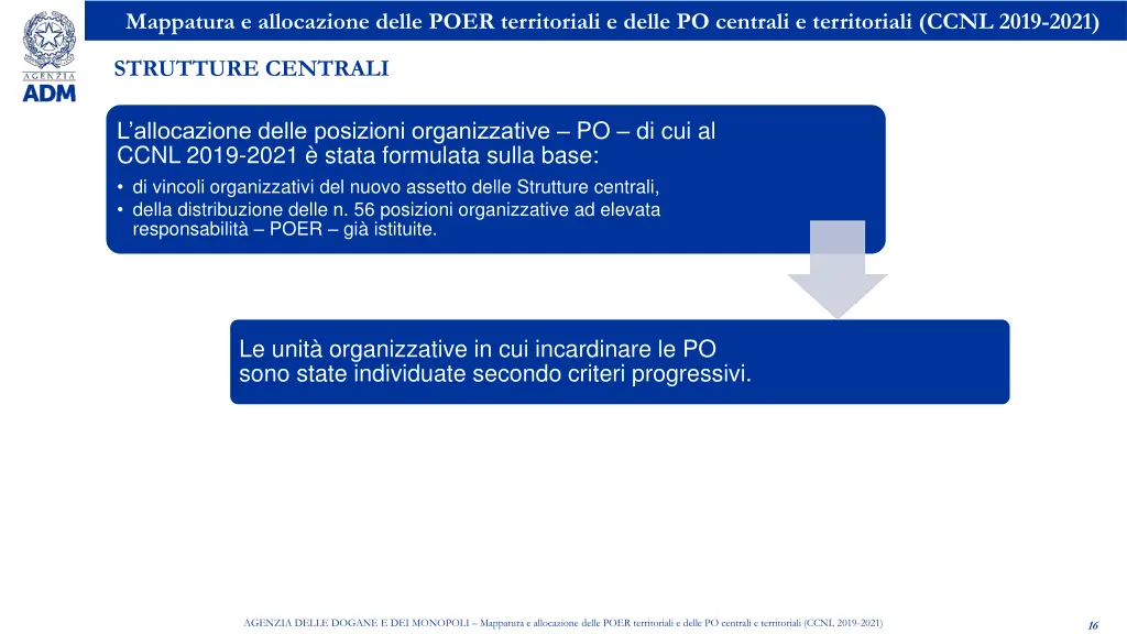 mappatura e allocazione delle poer territoriali 14