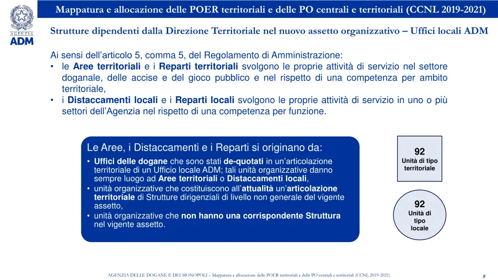 mappatura e allocazione delle poer territoriali 6