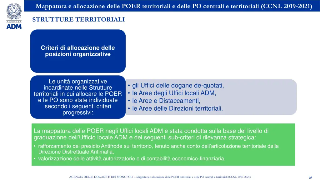 mappatura e allocazione delle poer territoriali 8