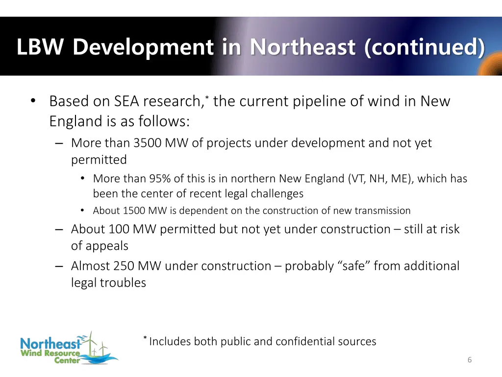 lbw development in northeast continued 1