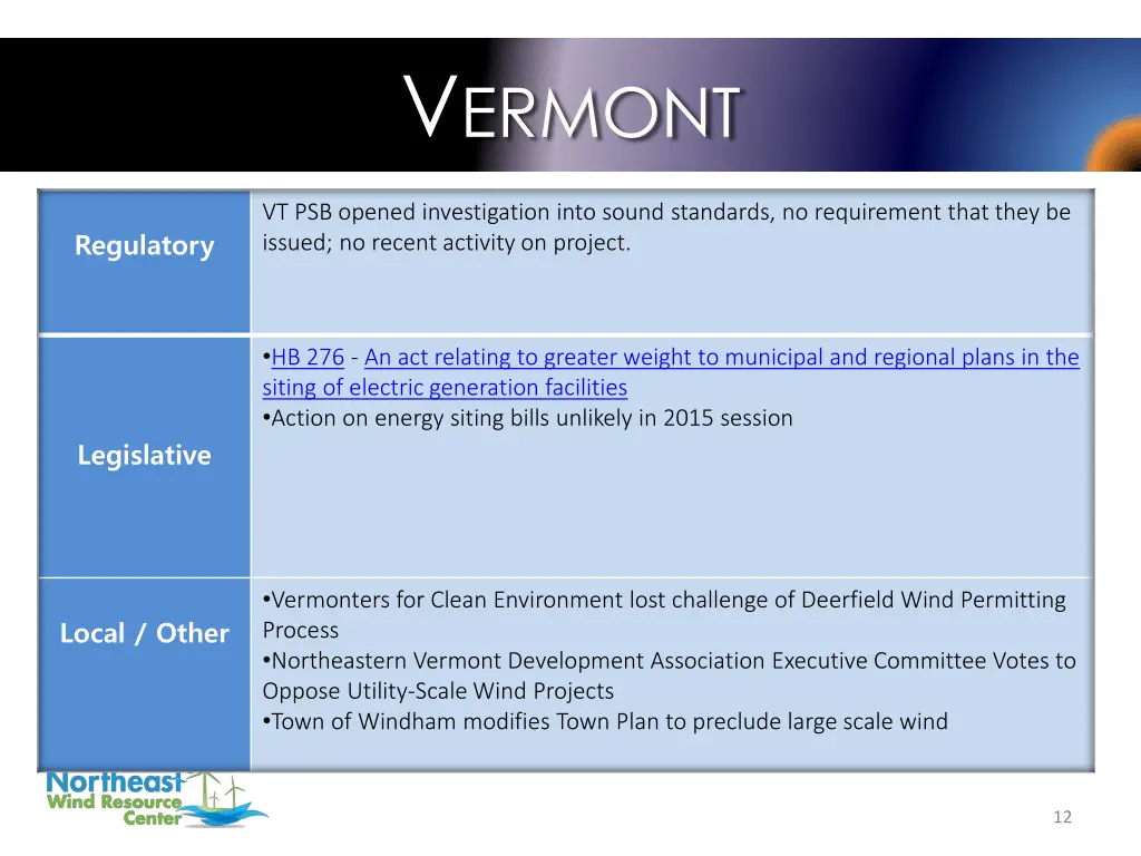 v ermont