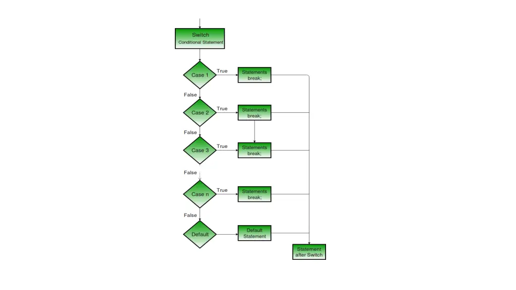 slide6