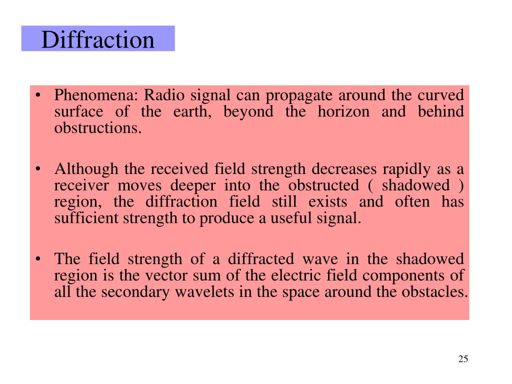 diffraction 2