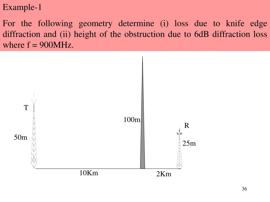 example 1 1