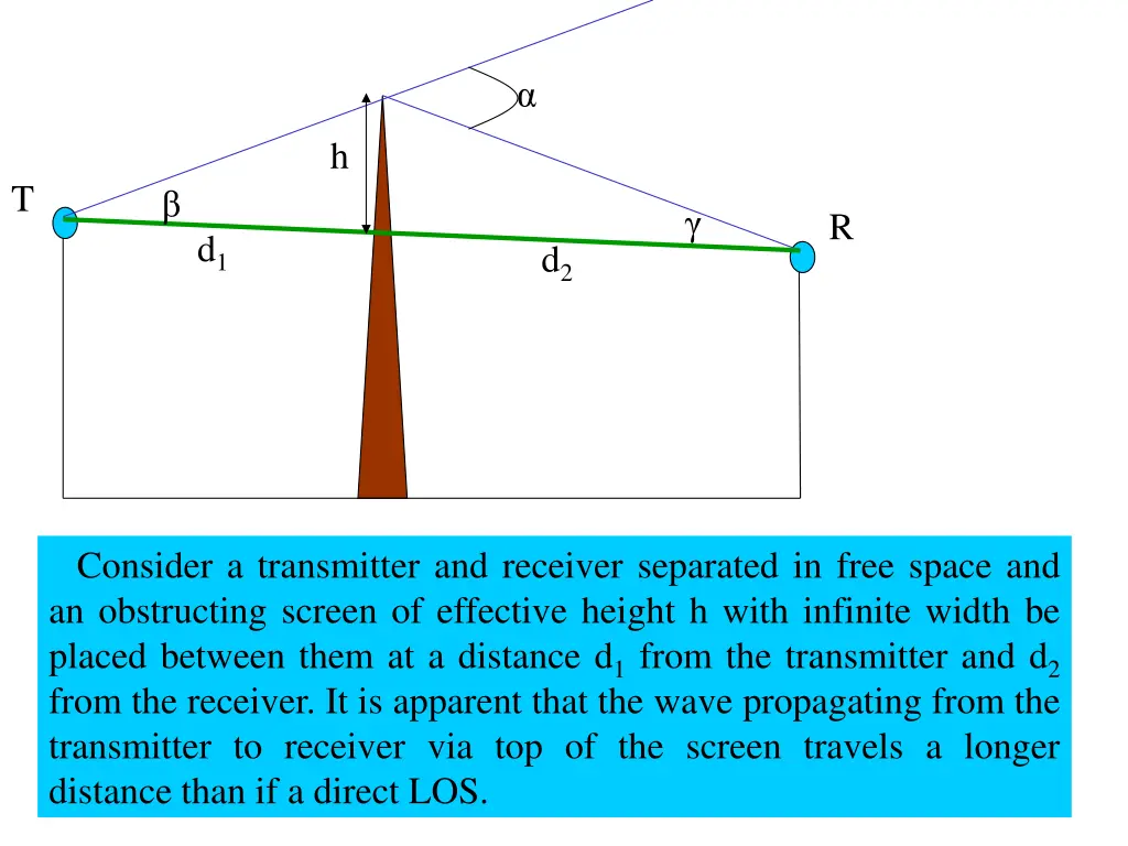 slide26