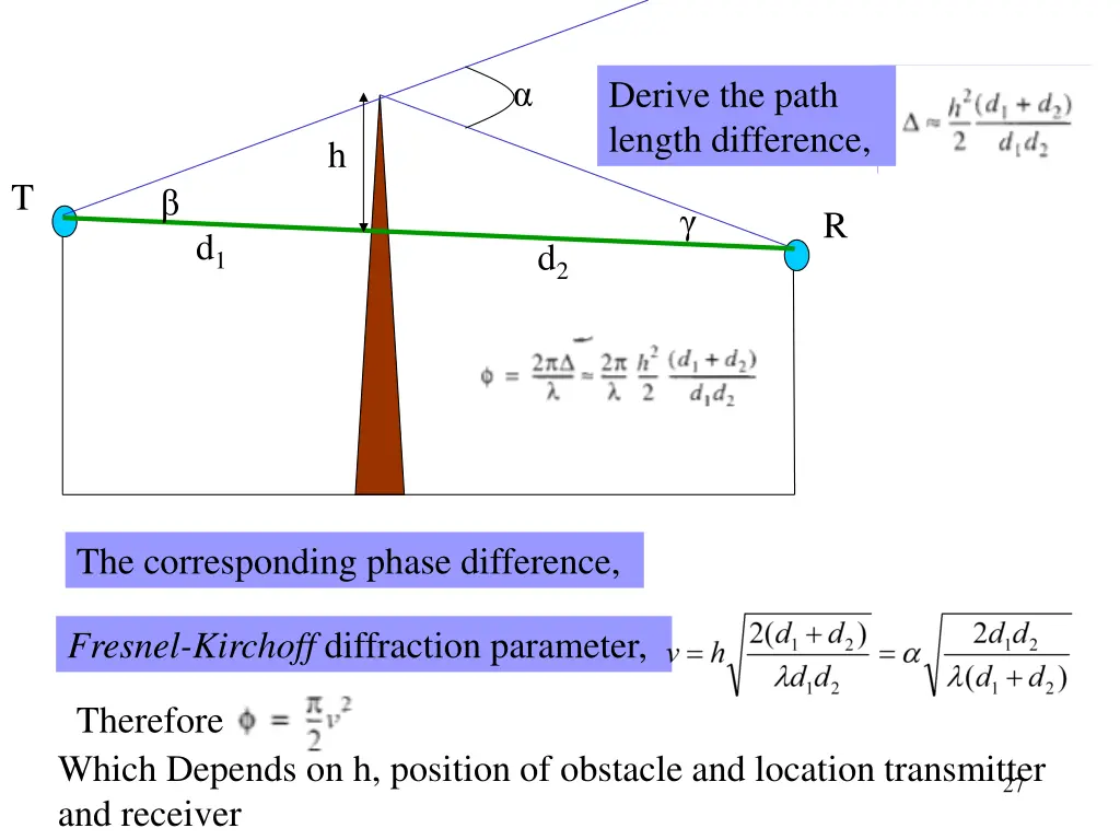slide27