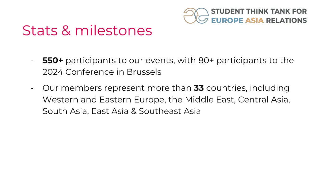 stats milestones 1