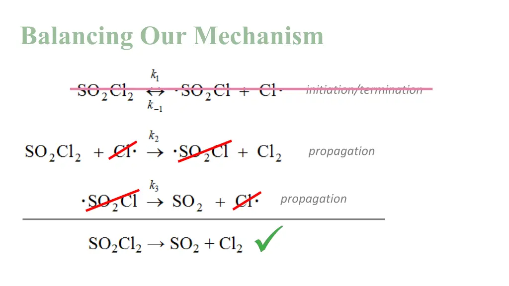 balancing our mechanism 1