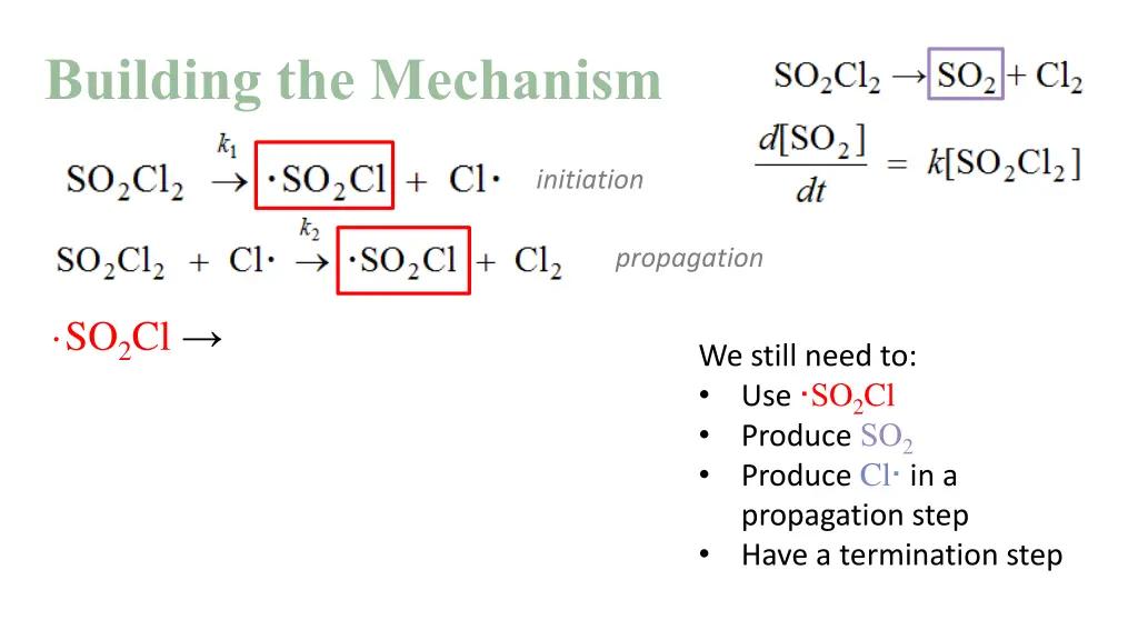 building the mechanism 1