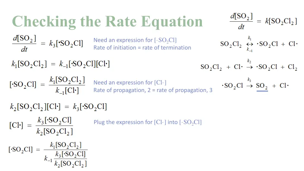 checking the rate equation