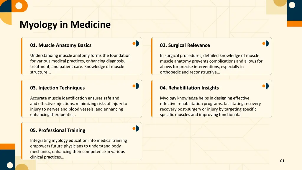 myology in medicine