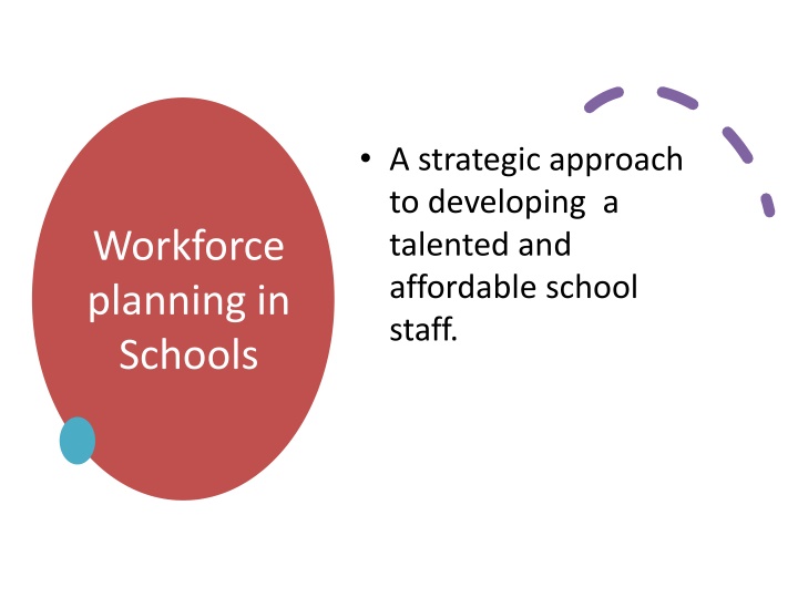 a strategic approach to developing a talented