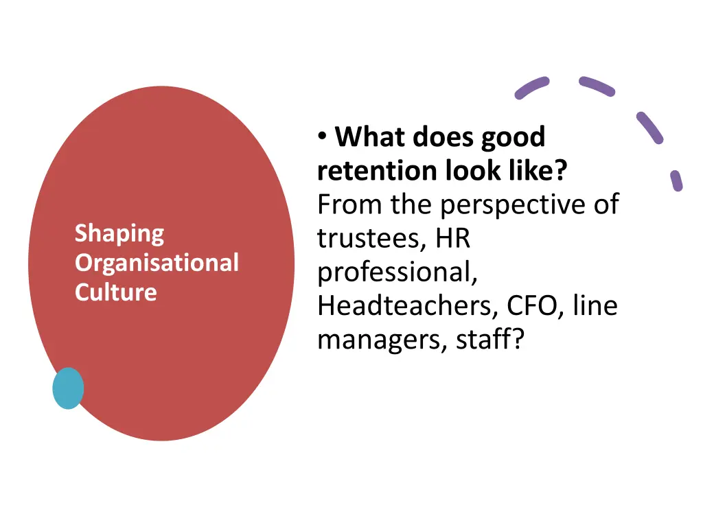 what does good retention look like from
