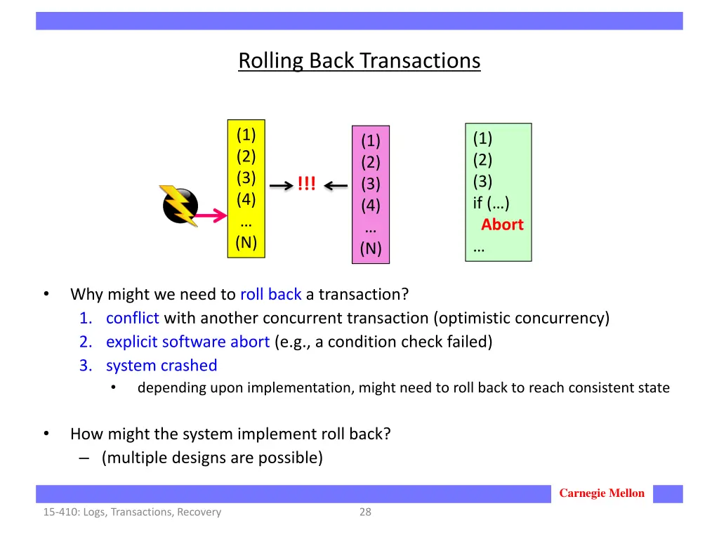 rolling back transactions