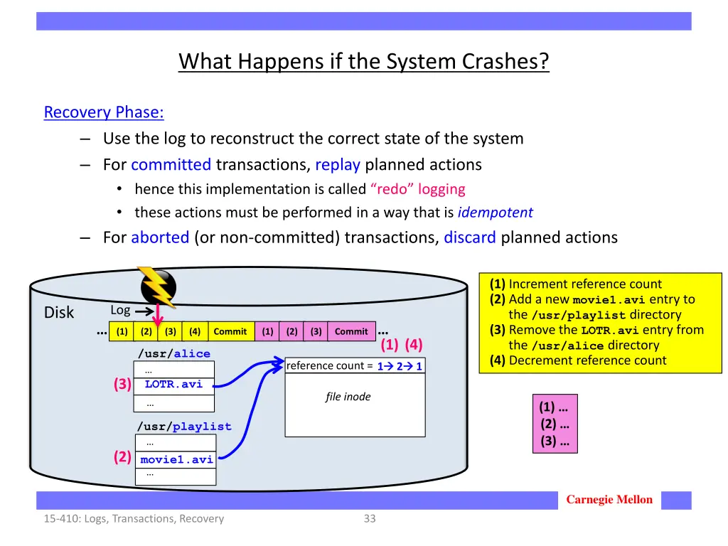 what happens if the system crashes