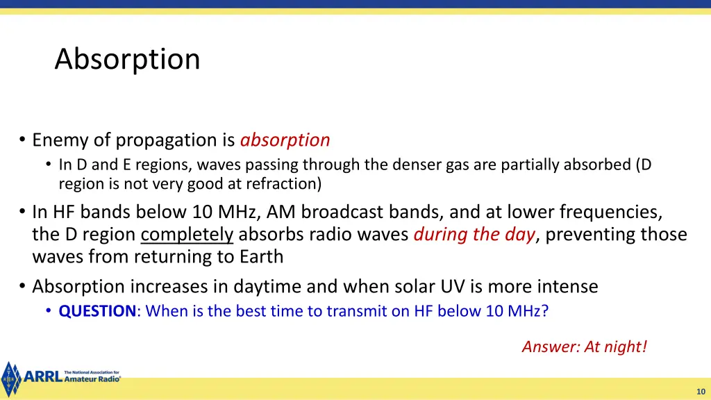 absorption