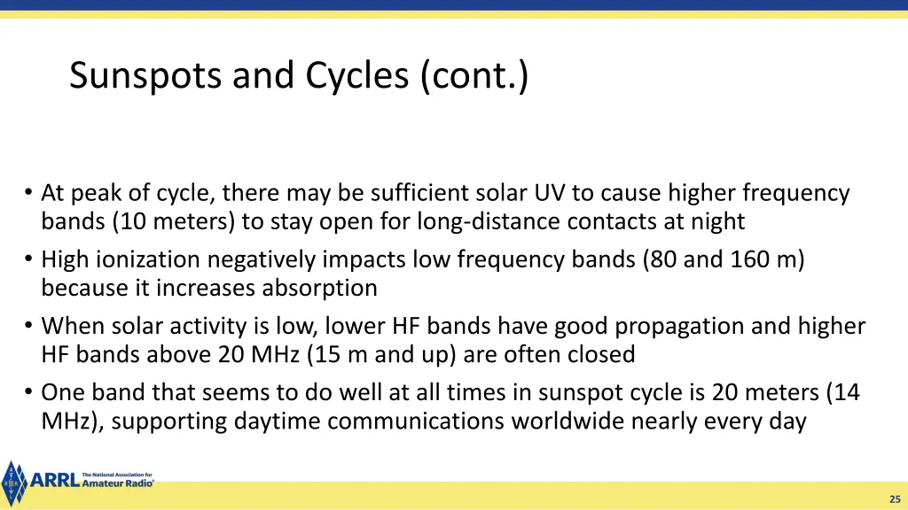 sunspots and cycles cont