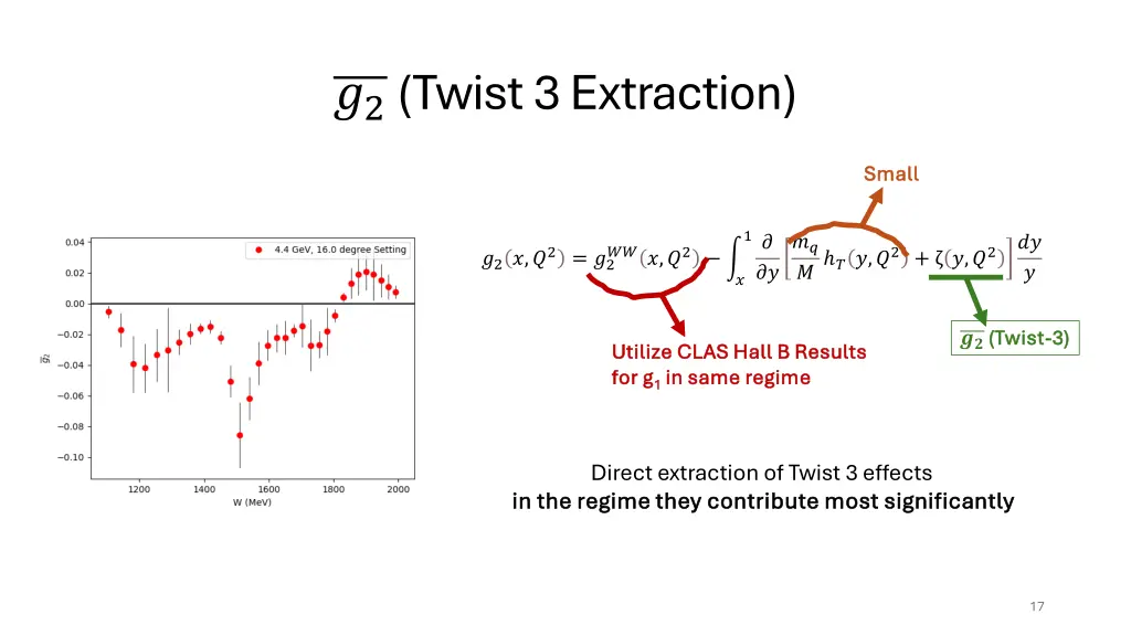 2 twist 3 extraction