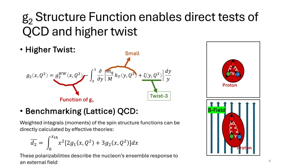 g 2 structure function enables direct tests