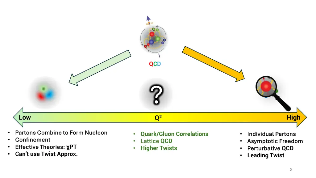 slide2