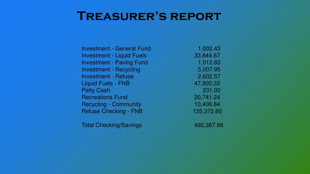 treasurer s report