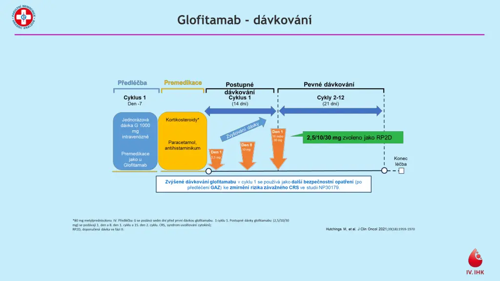 glofitamab d vkov n