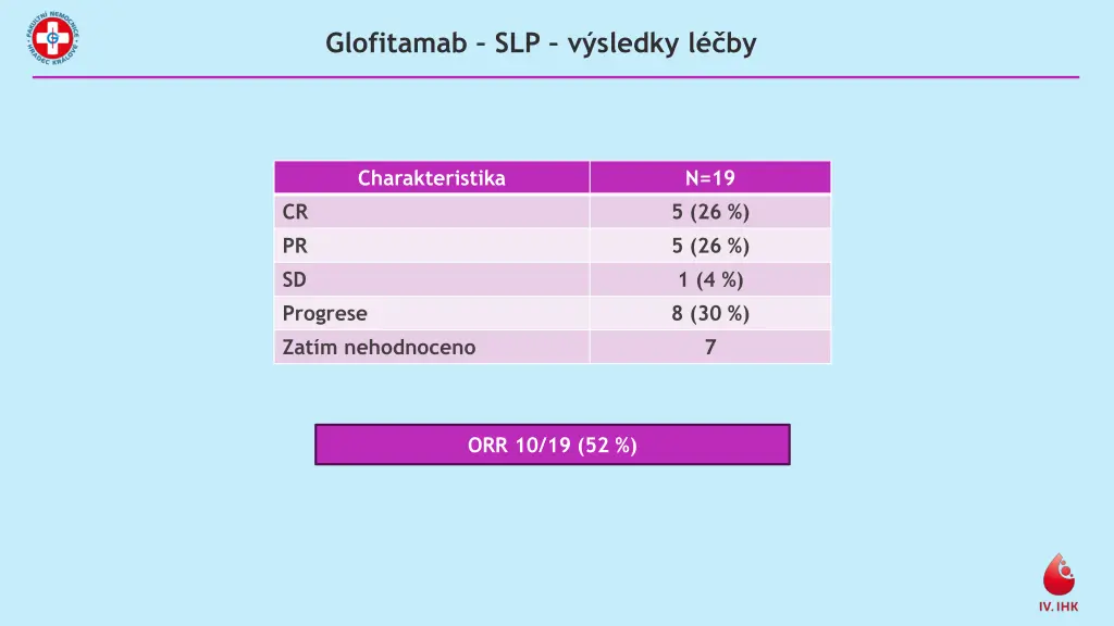 glofitamab slp v sledky l by