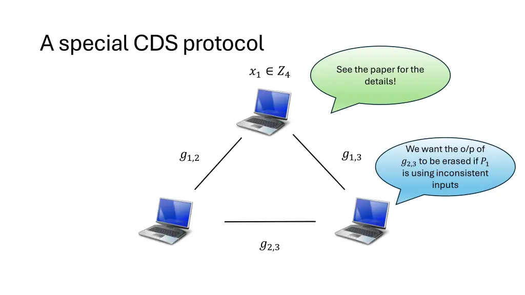 a special cds protocol