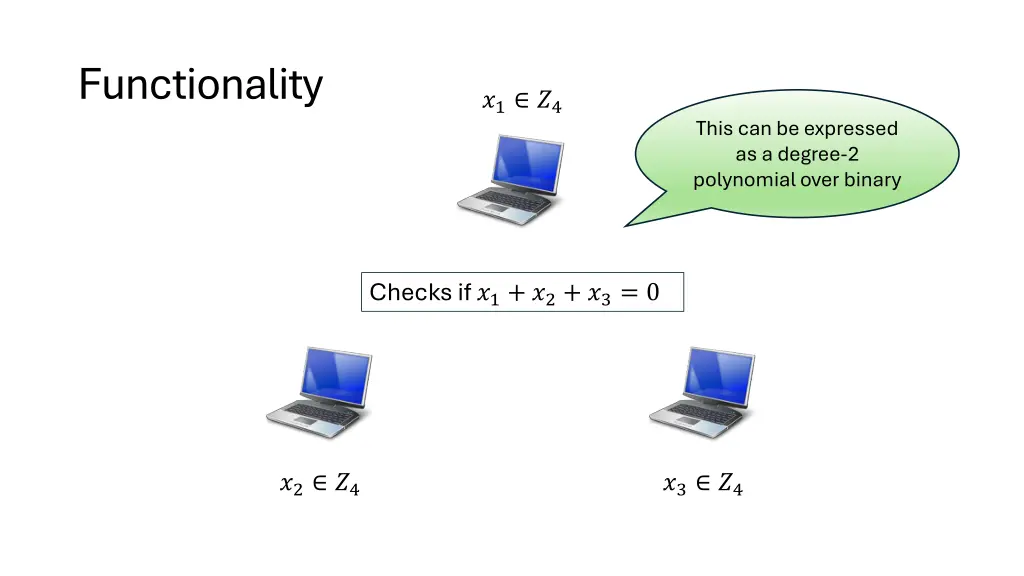 functionality