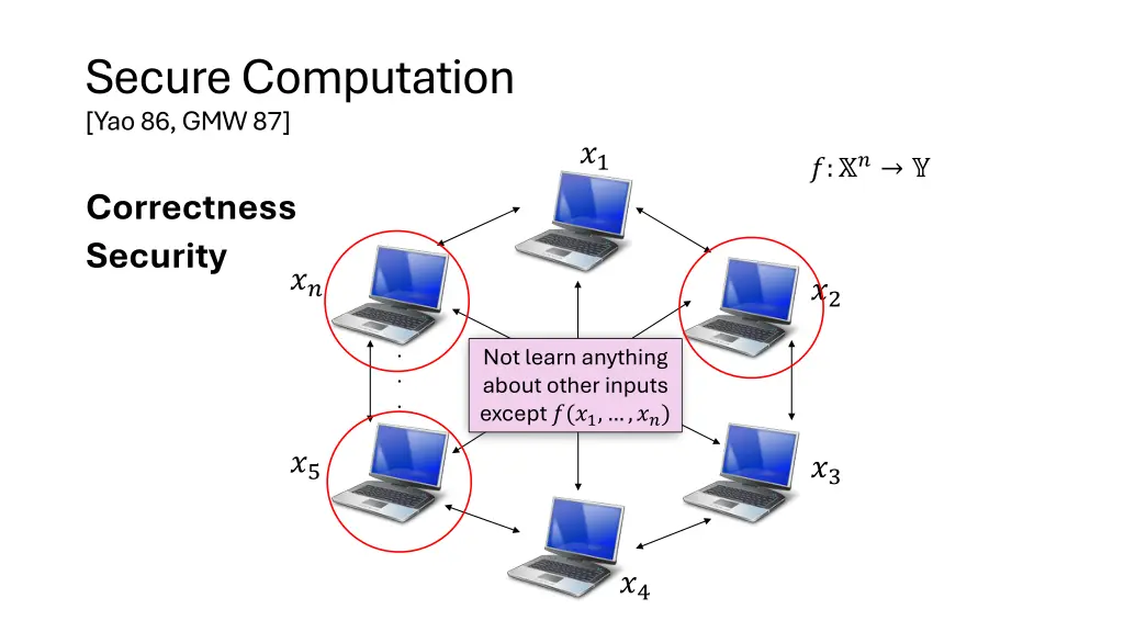secure computation yao 86 gmw 87 1