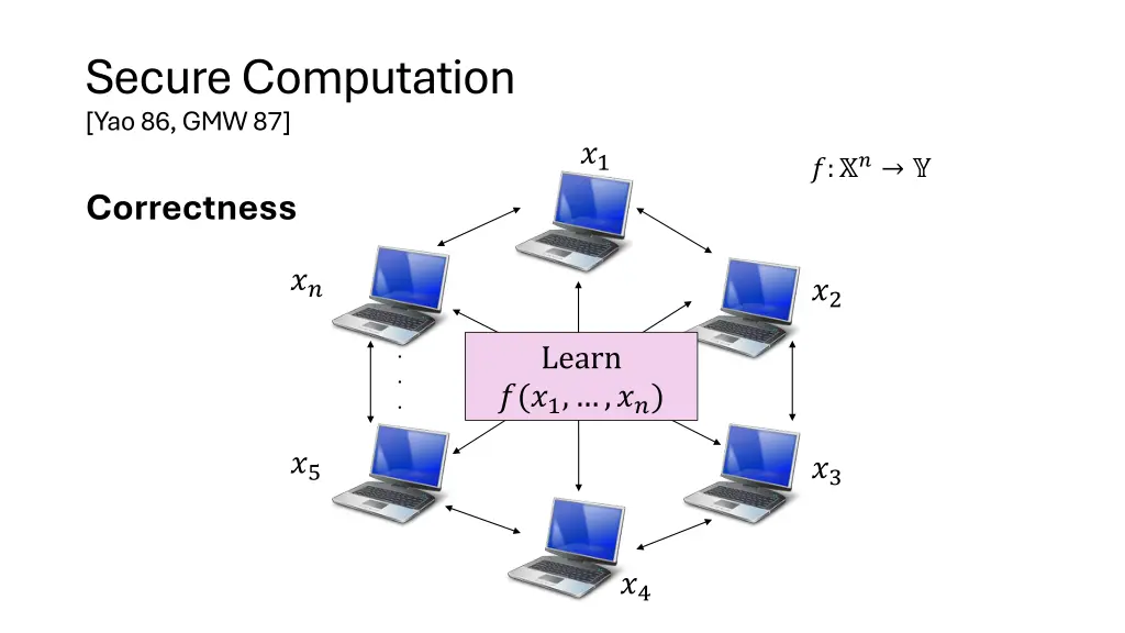 secure computation yao 86 gmw 87