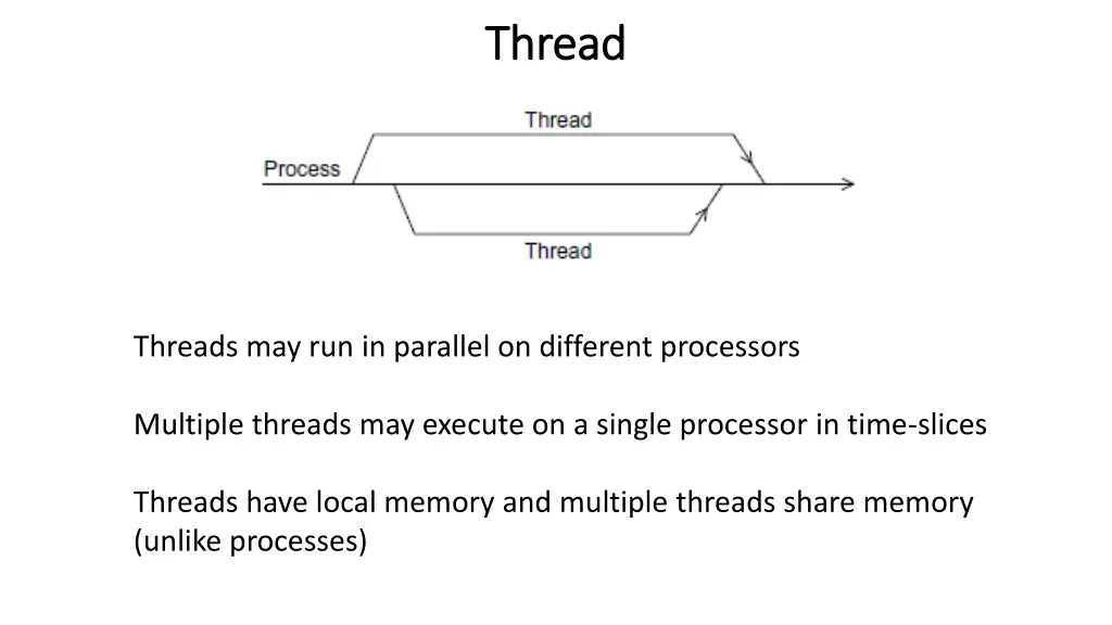 thread thread 1