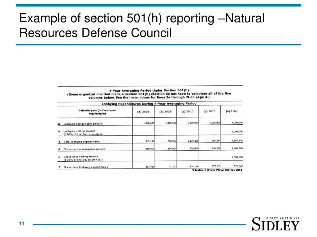 example of section 501 h reporting natural 1